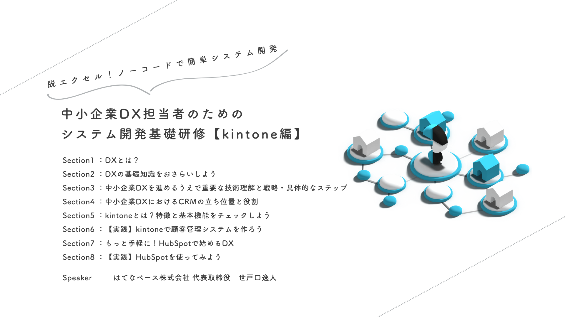 DX研修 kintone編