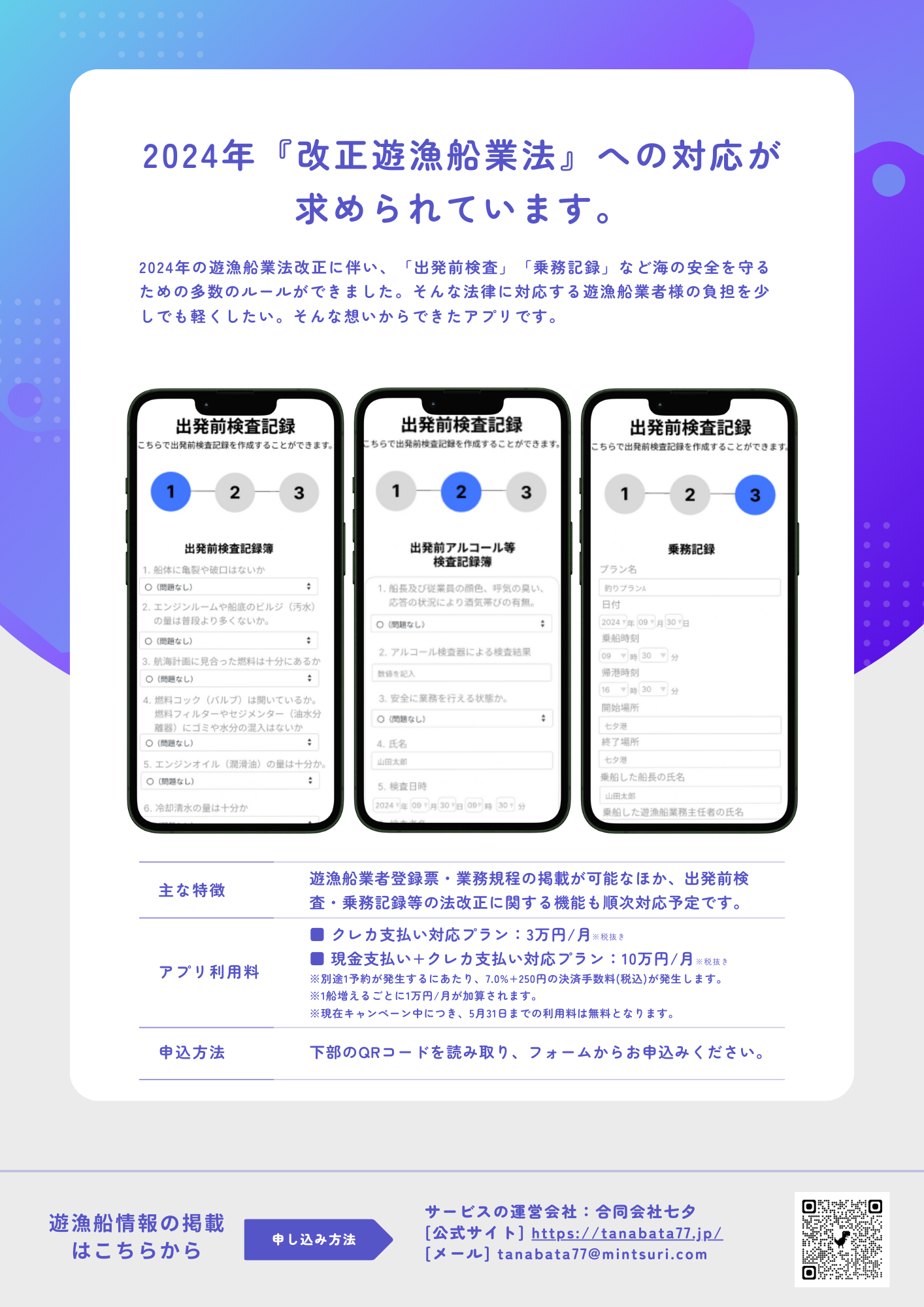 さまざまなサイズ