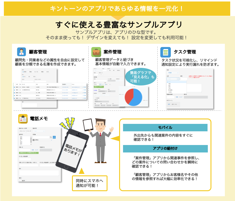 豊富なサンプルアプリがあります