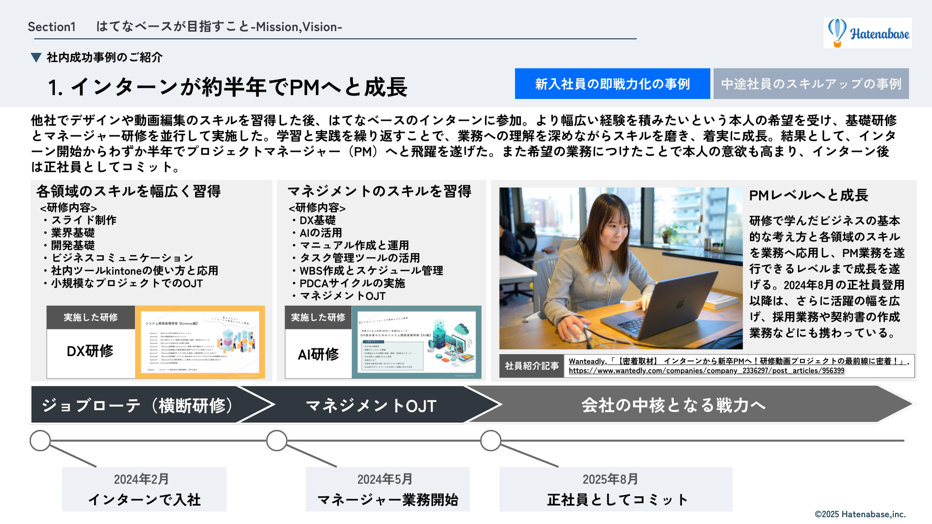 インターンからPMへの成長事例
