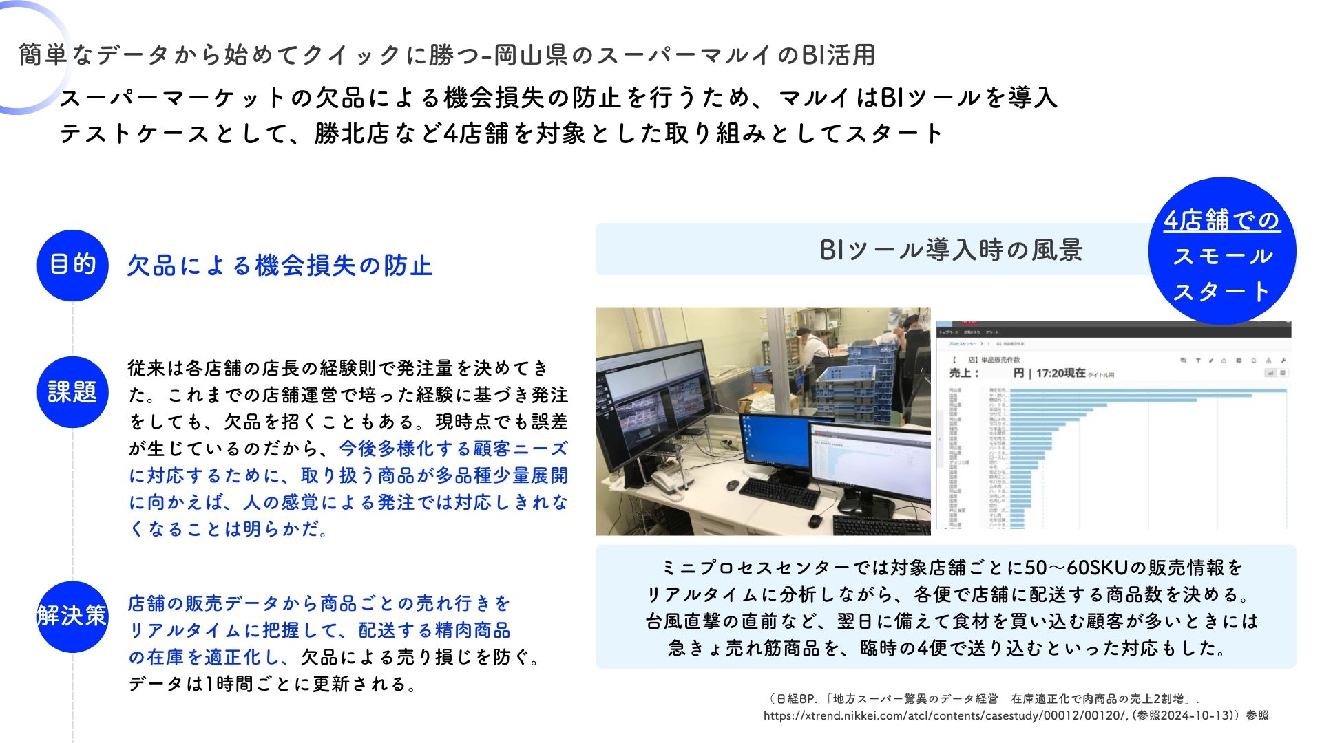 豊富な事例