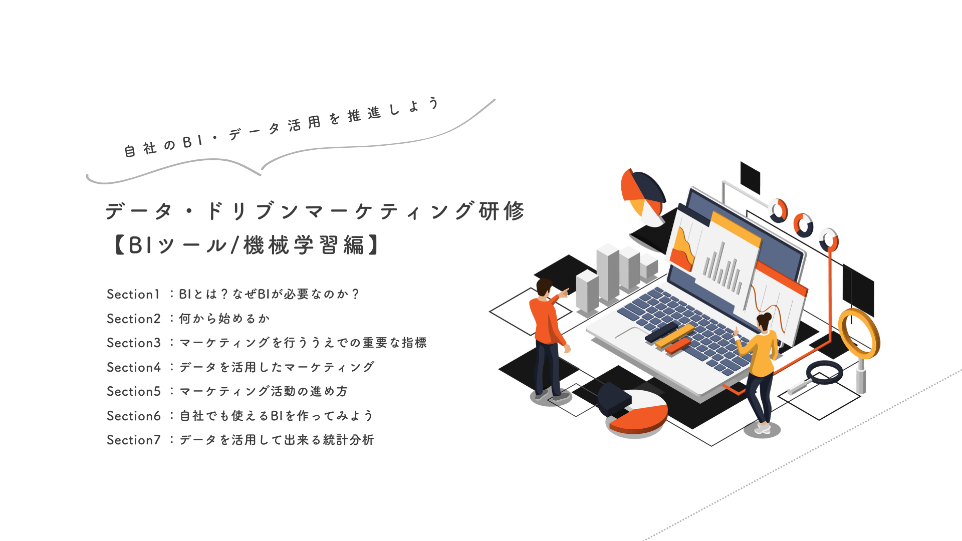 BI研修