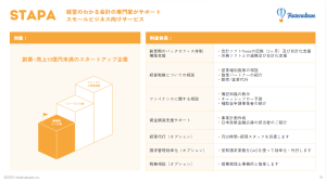 STAPAサービス紹介画像