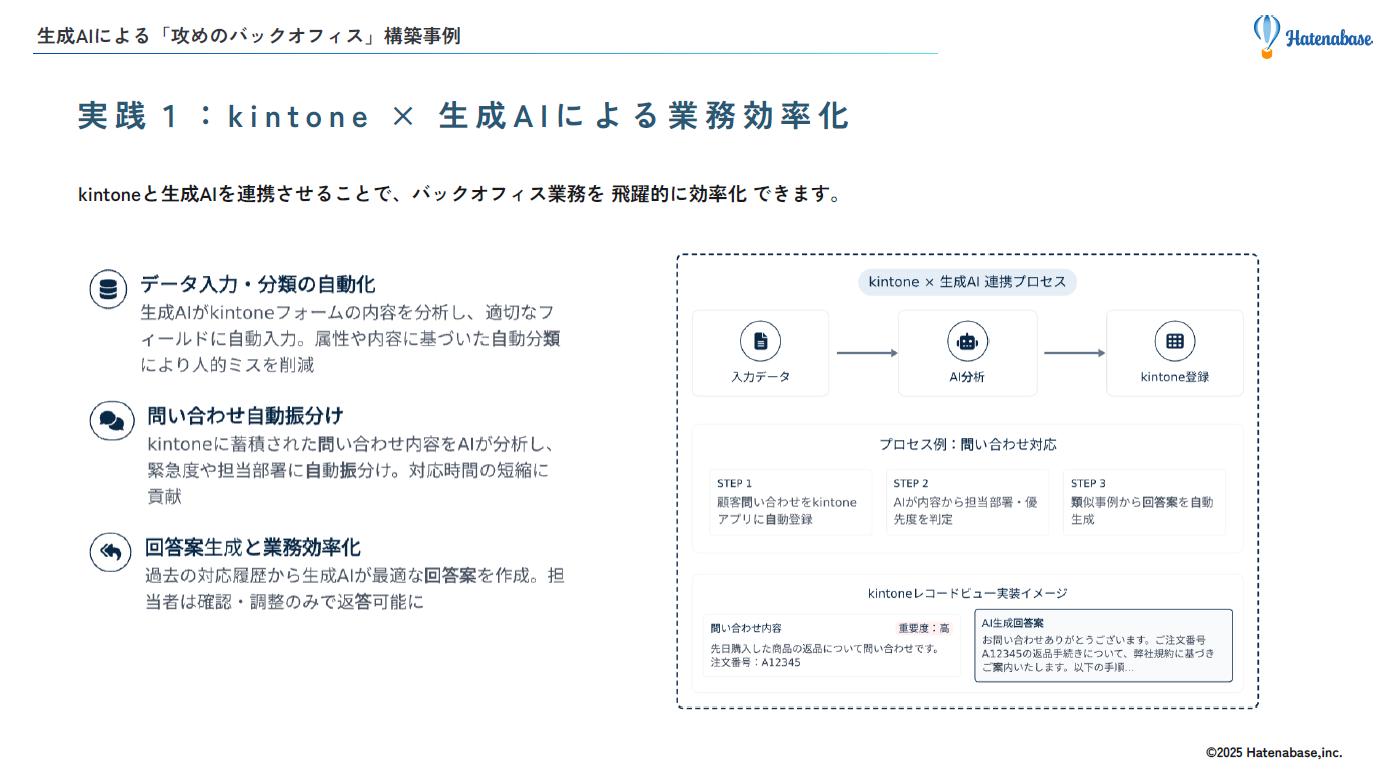 freeeと生成AIの連携イメージ