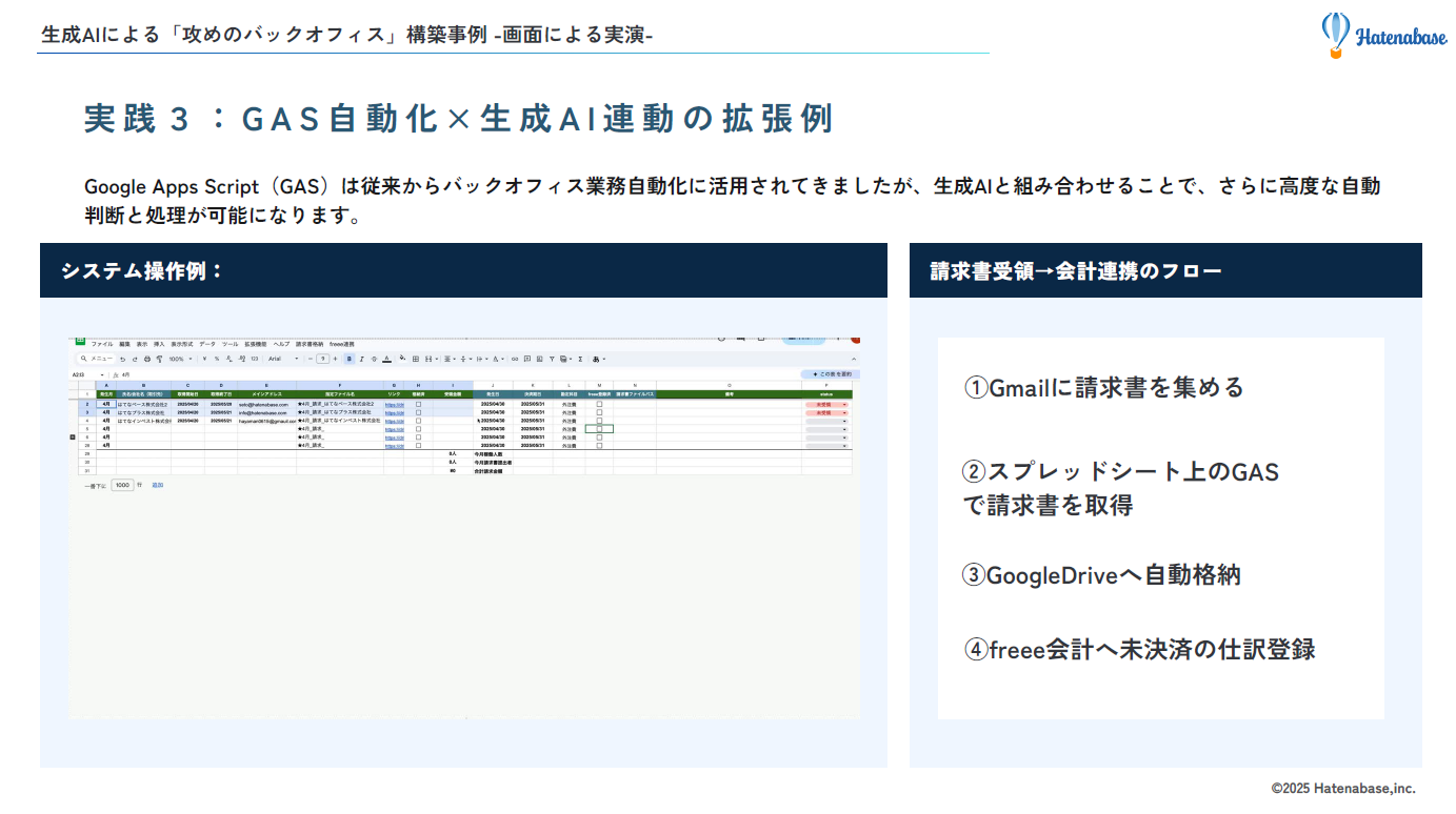生成AIを活用した業務自動化フローの全体像