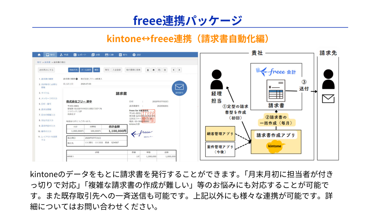 freee連携パッケージ