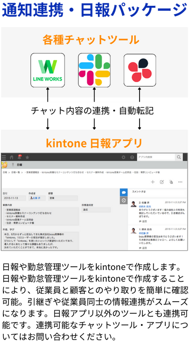 通知連携・日報パッケージ