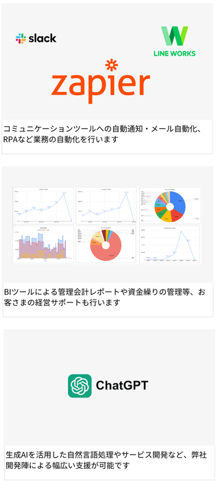 選ばれる理由02 様々な業界に対応