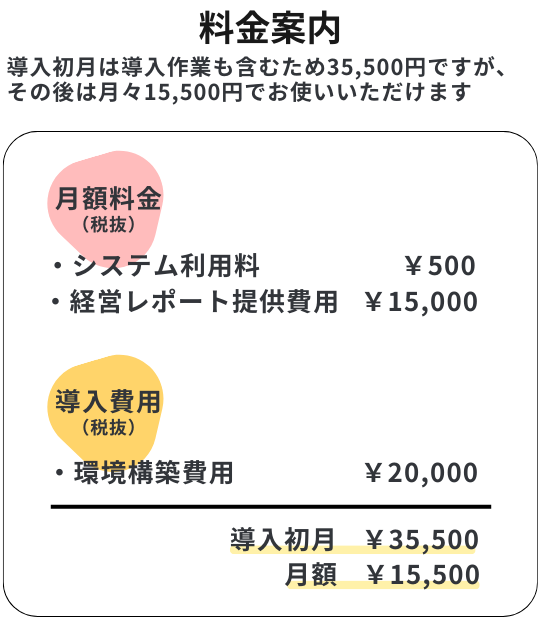 17料金プランPC