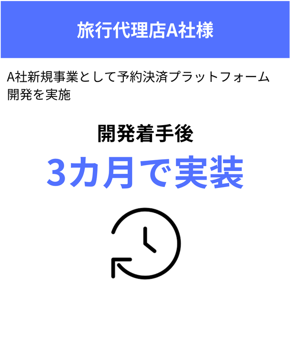 開発着手後3カ月で実装