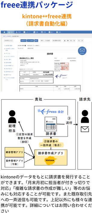 freee連携パッケージ