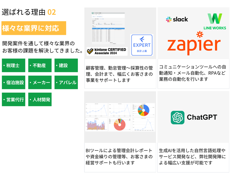 選ばれる理由02 様々な業界に対応