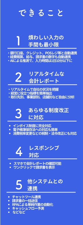 クラウド会計導入×DX支援でできること