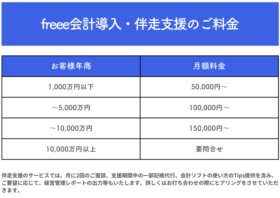 料金プラン(伴走支援)