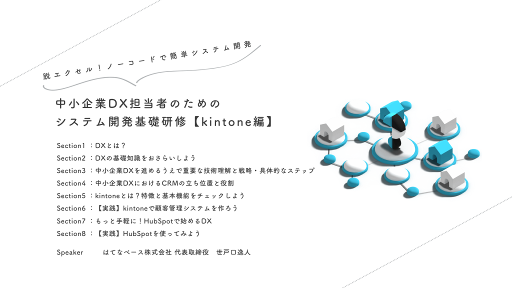DX研修 for kintone