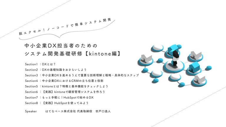 DX研修 for kintone