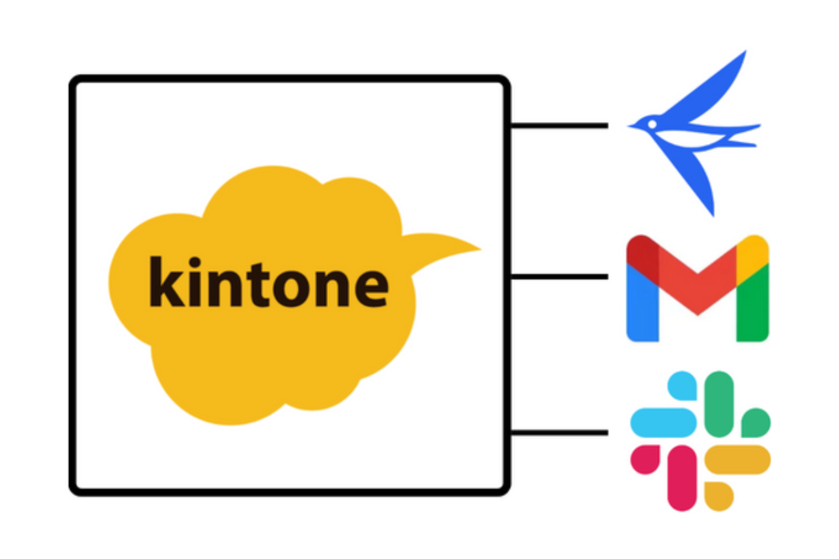 【働き方改革】kintone×生成AIで残業を減らし生産性を上げる方法