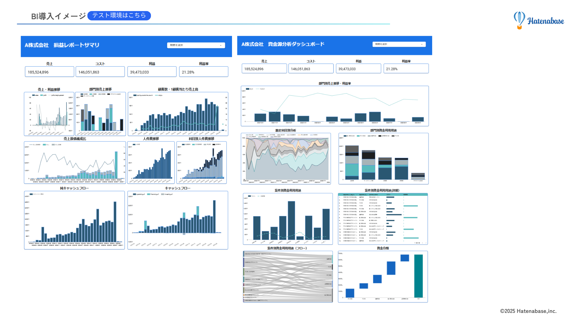 資金分析ダッシュボード