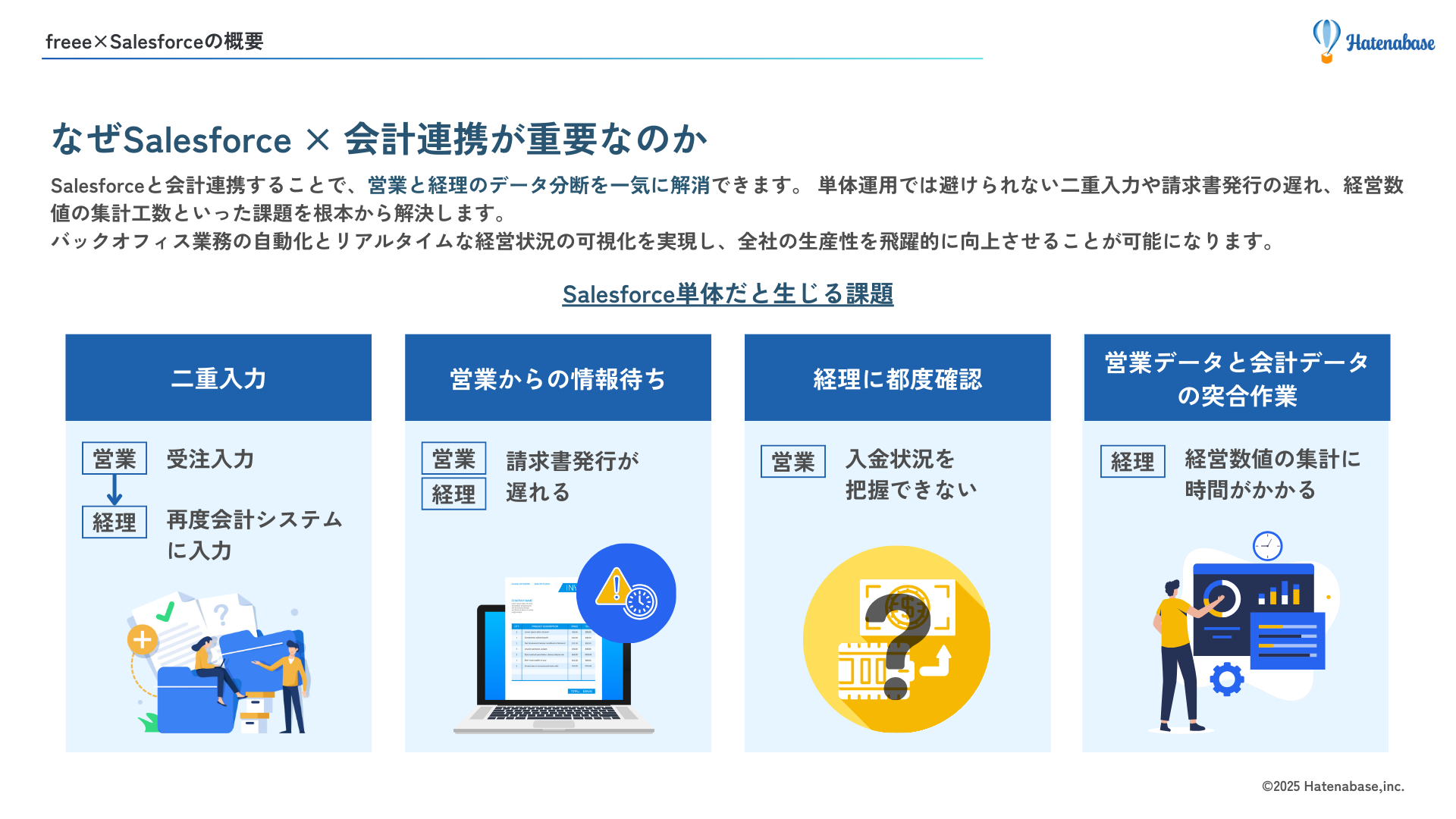 部門間のデータ分断による弊害