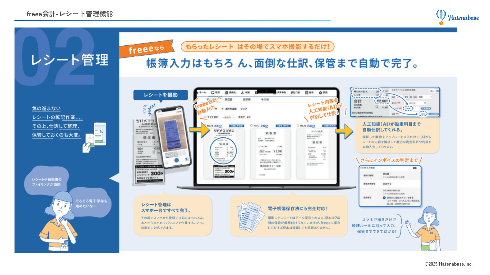 レシート管理機能