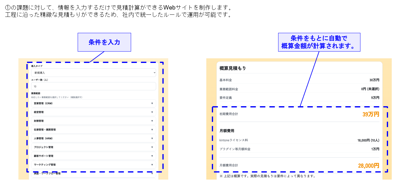 お見積りシミュレーション