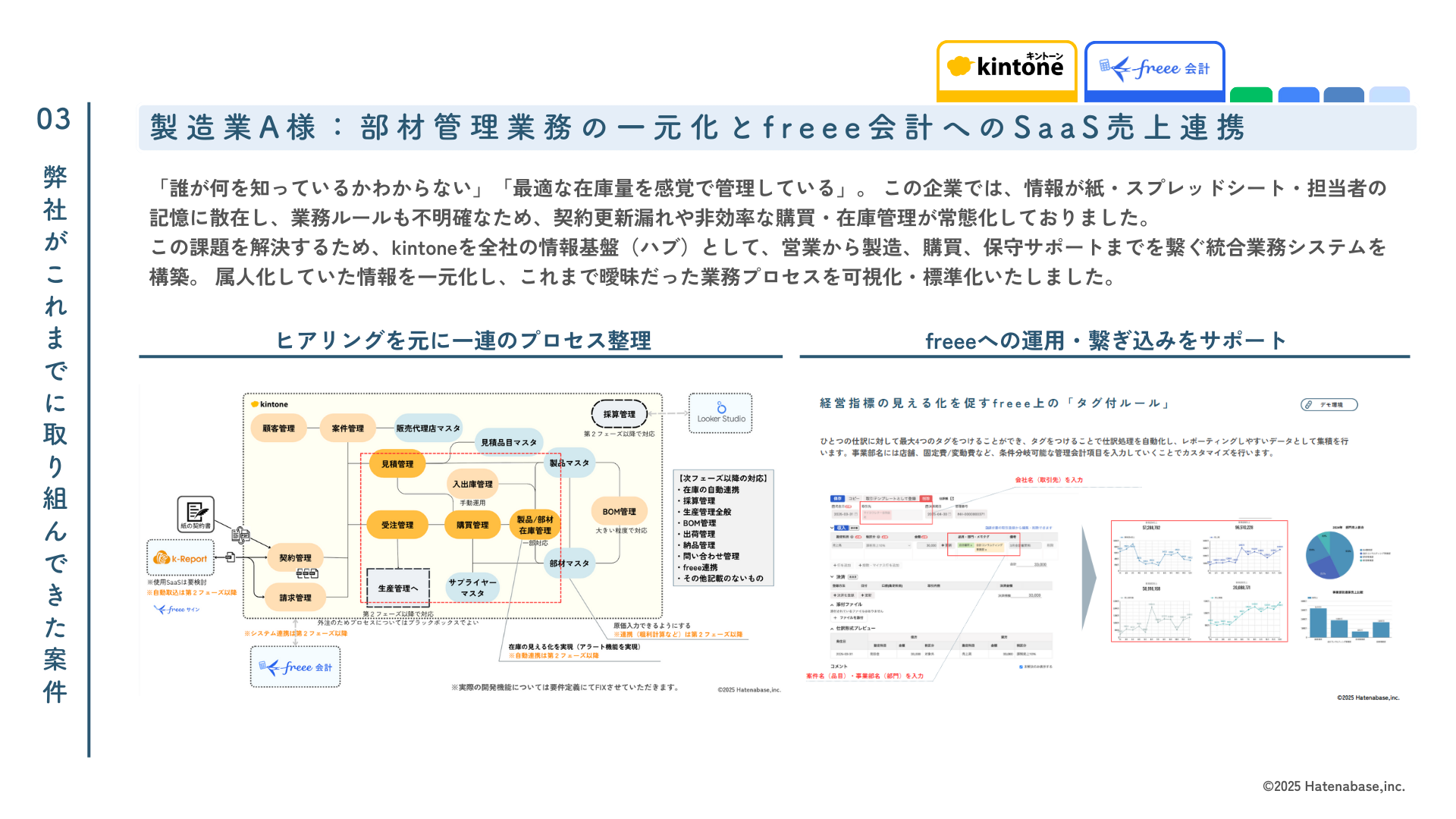 製造業向けシステム構成図