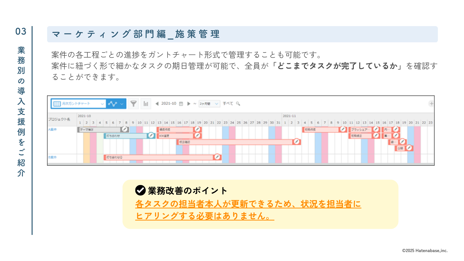 ガントチャート・施策管理画面