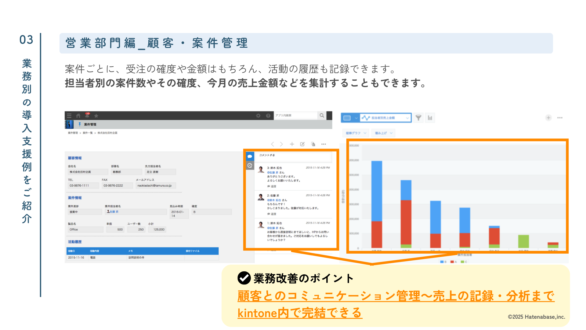 営業管理・SFA画面