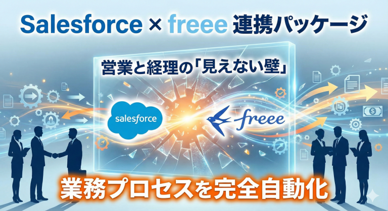 Salesforce × freee 連携パッケージ  営業と経理の「見えない壁」を壊す。 業務プロセスを完全自動化