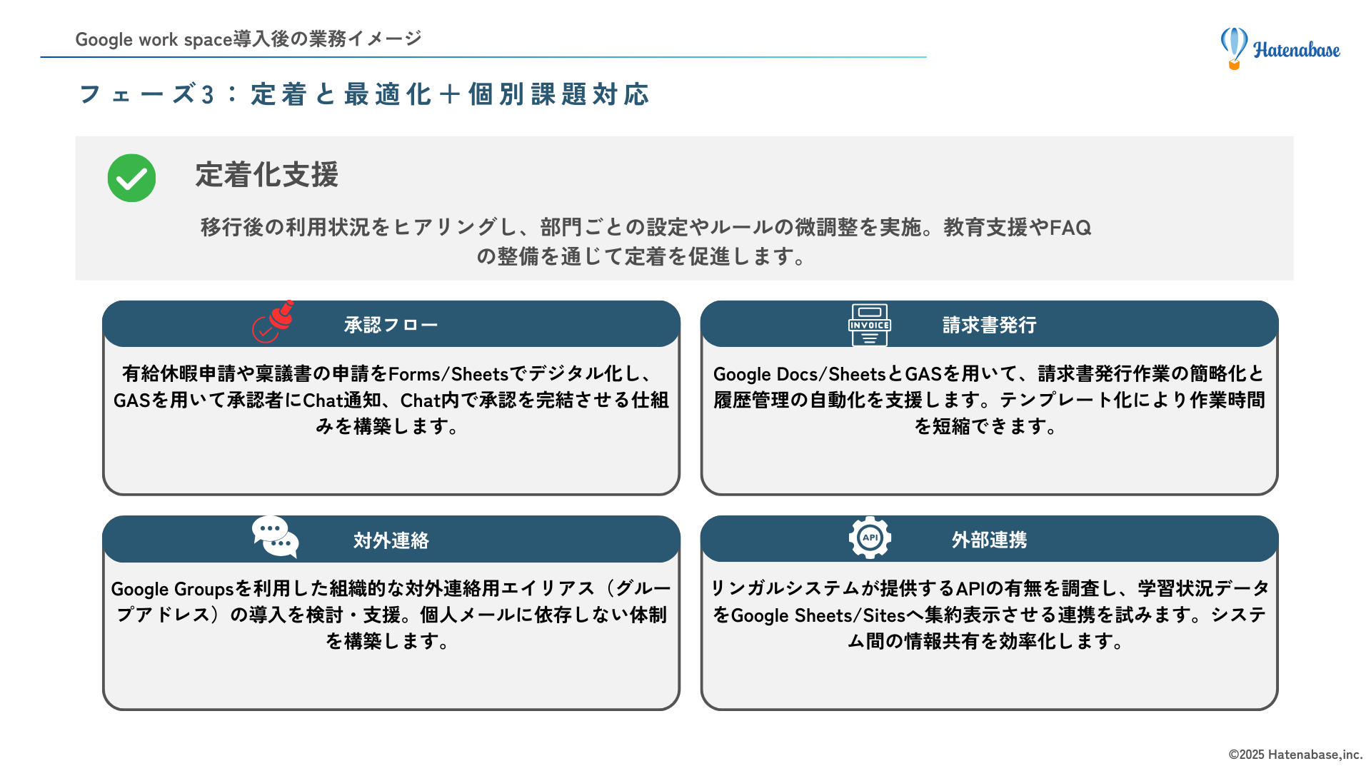 freee連携イメージ