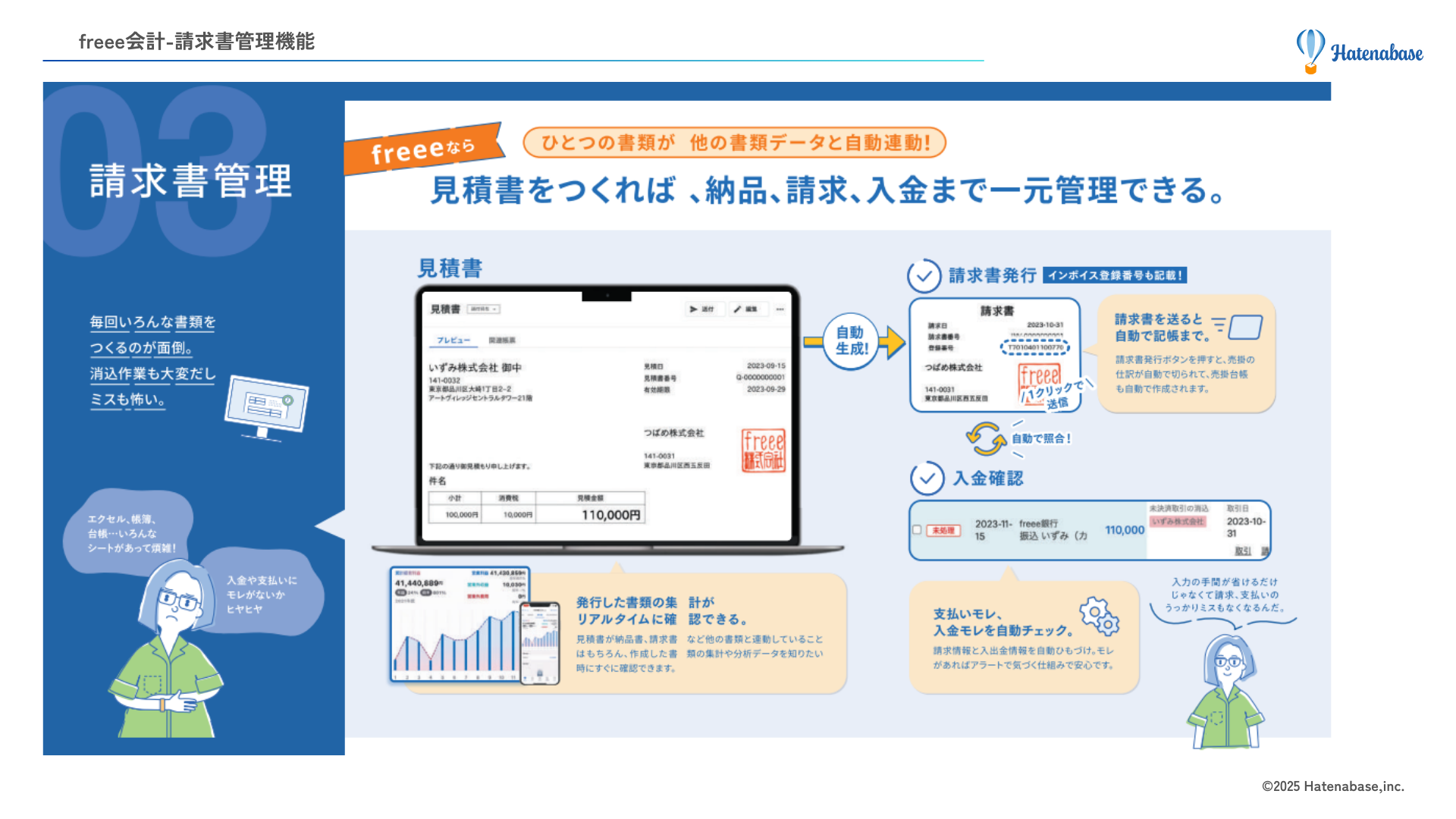 請求書管理機能