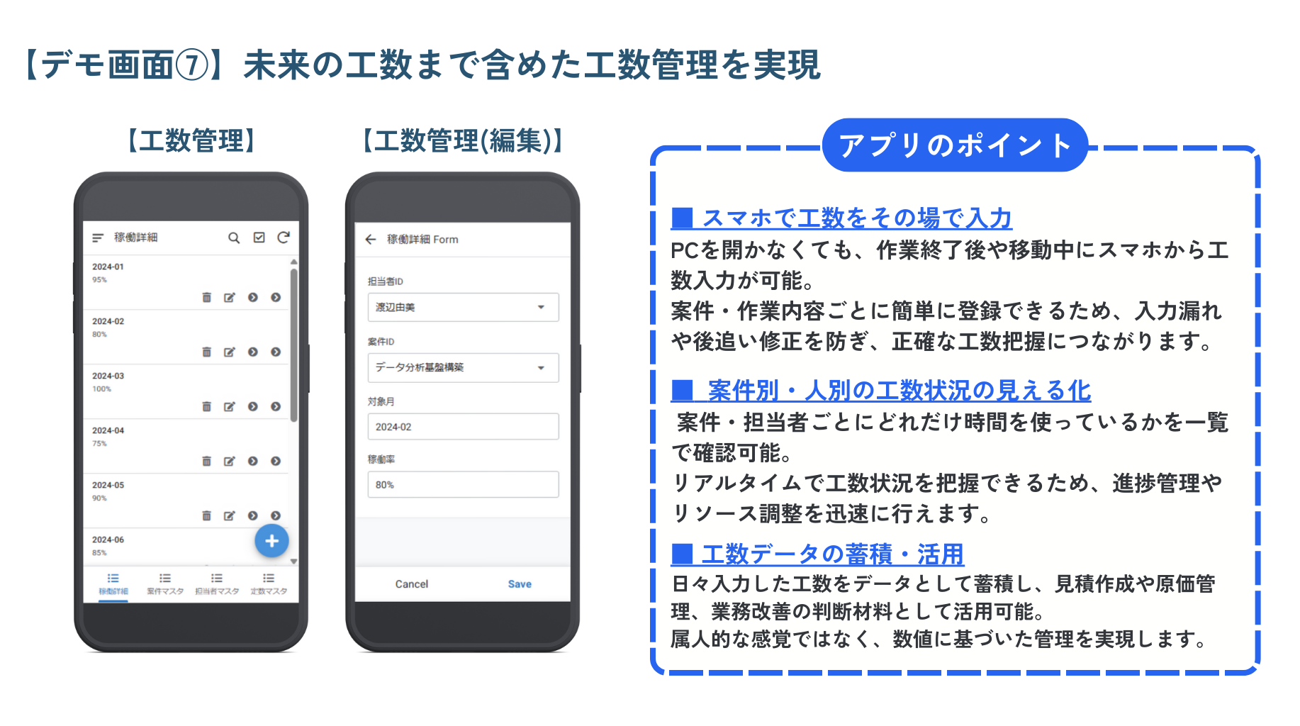 未来の工数まで含めた工数管理画面