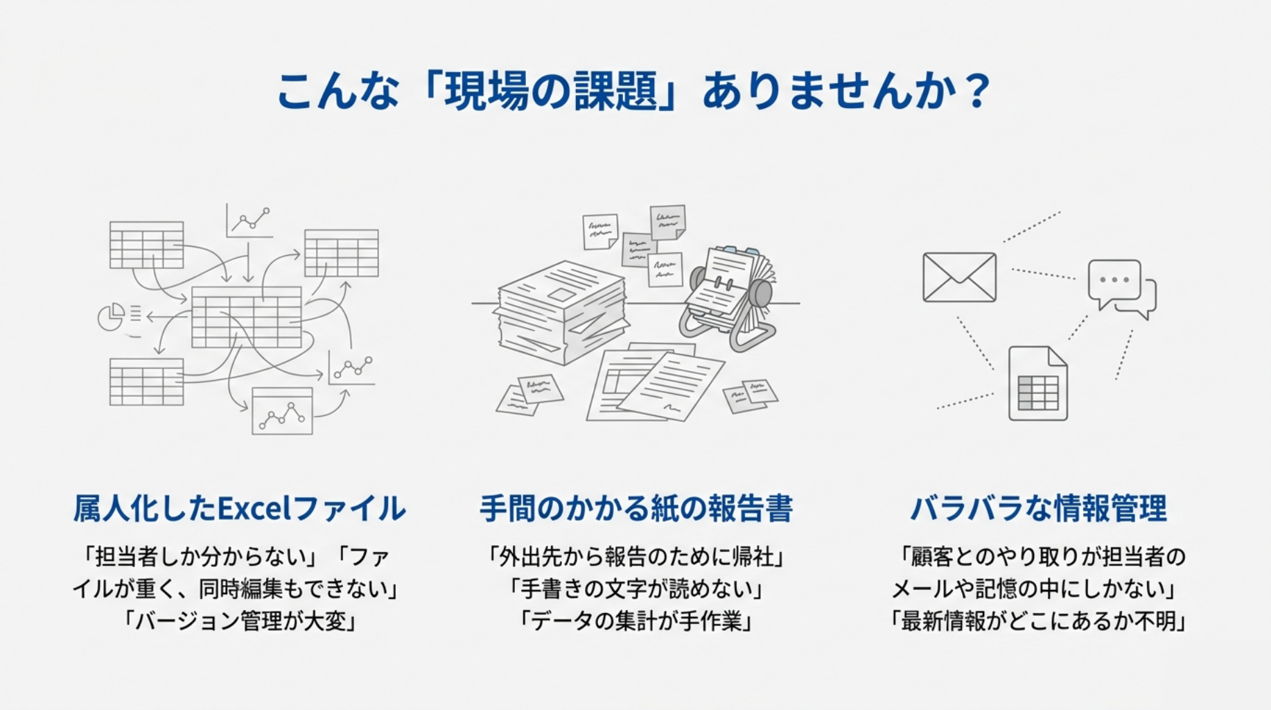 こんな現場の課題ありませんか：属人化したExcel、紙の報告書、バラバラな情報管理