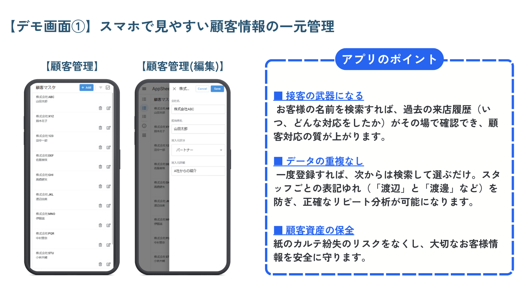 顧客情報の一元管理画面