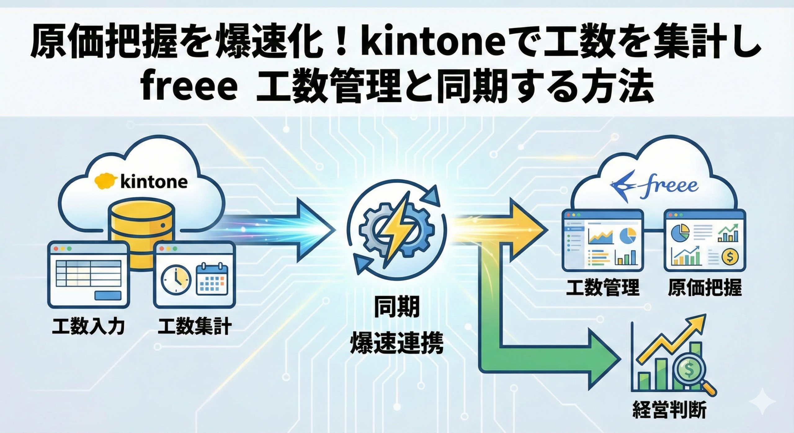 ブログサムネイル