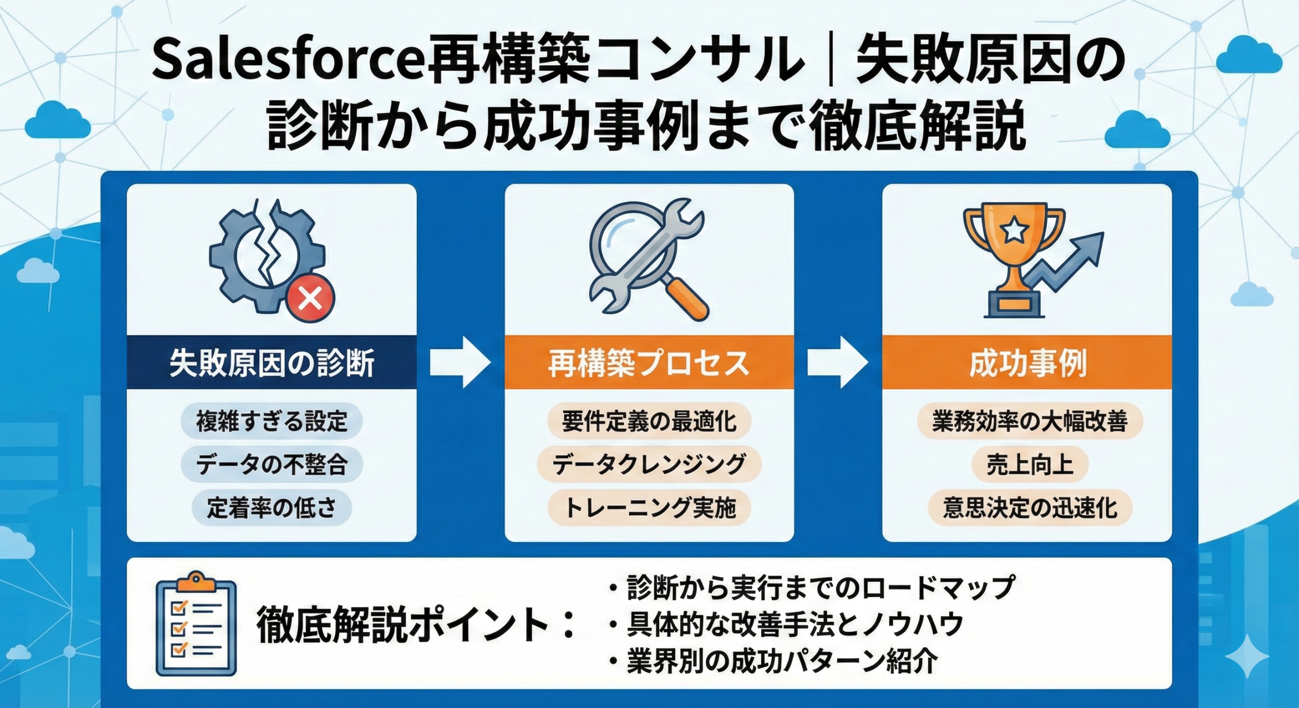 ブログサムネイル