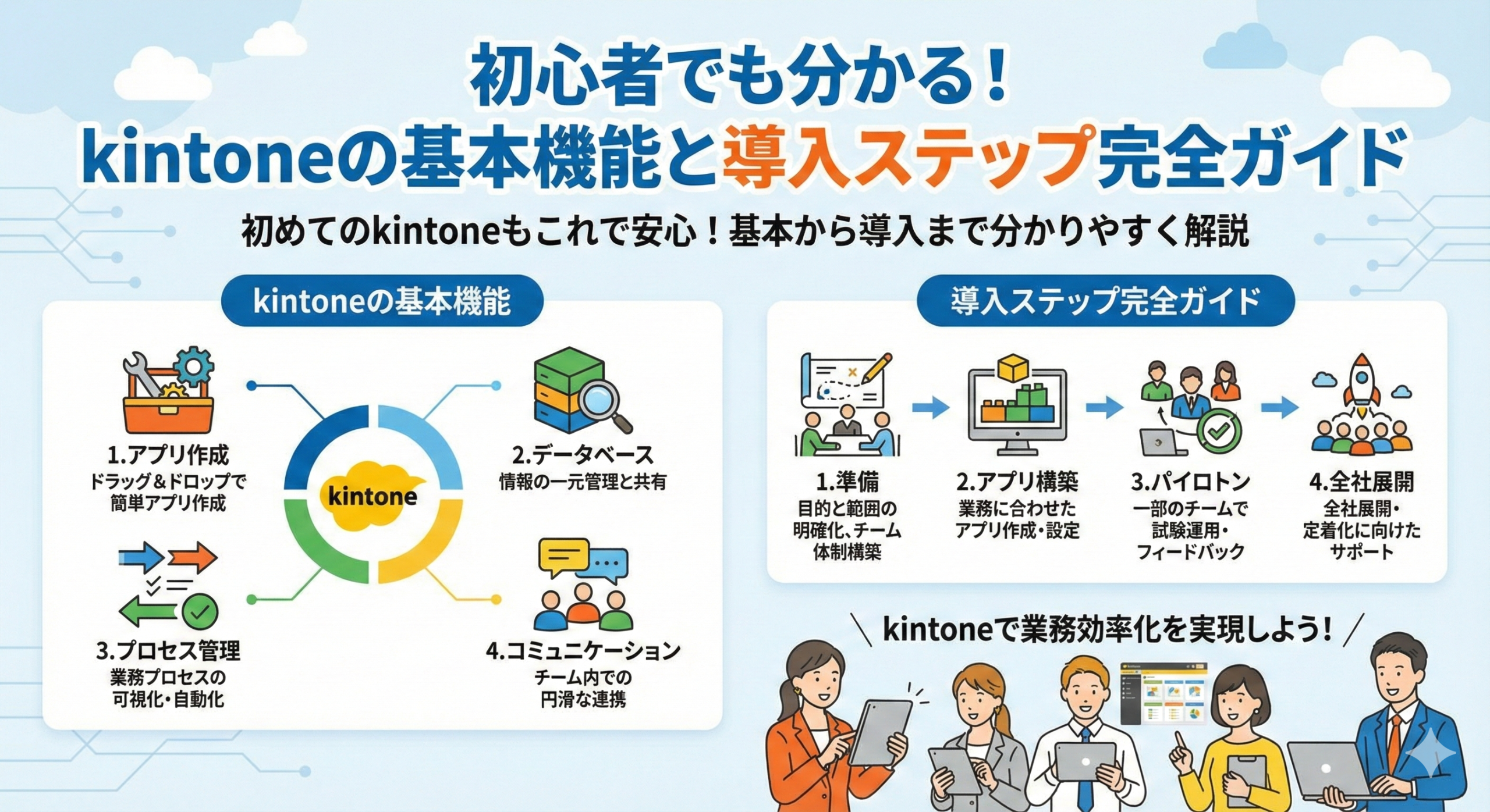 ブログサムネイル