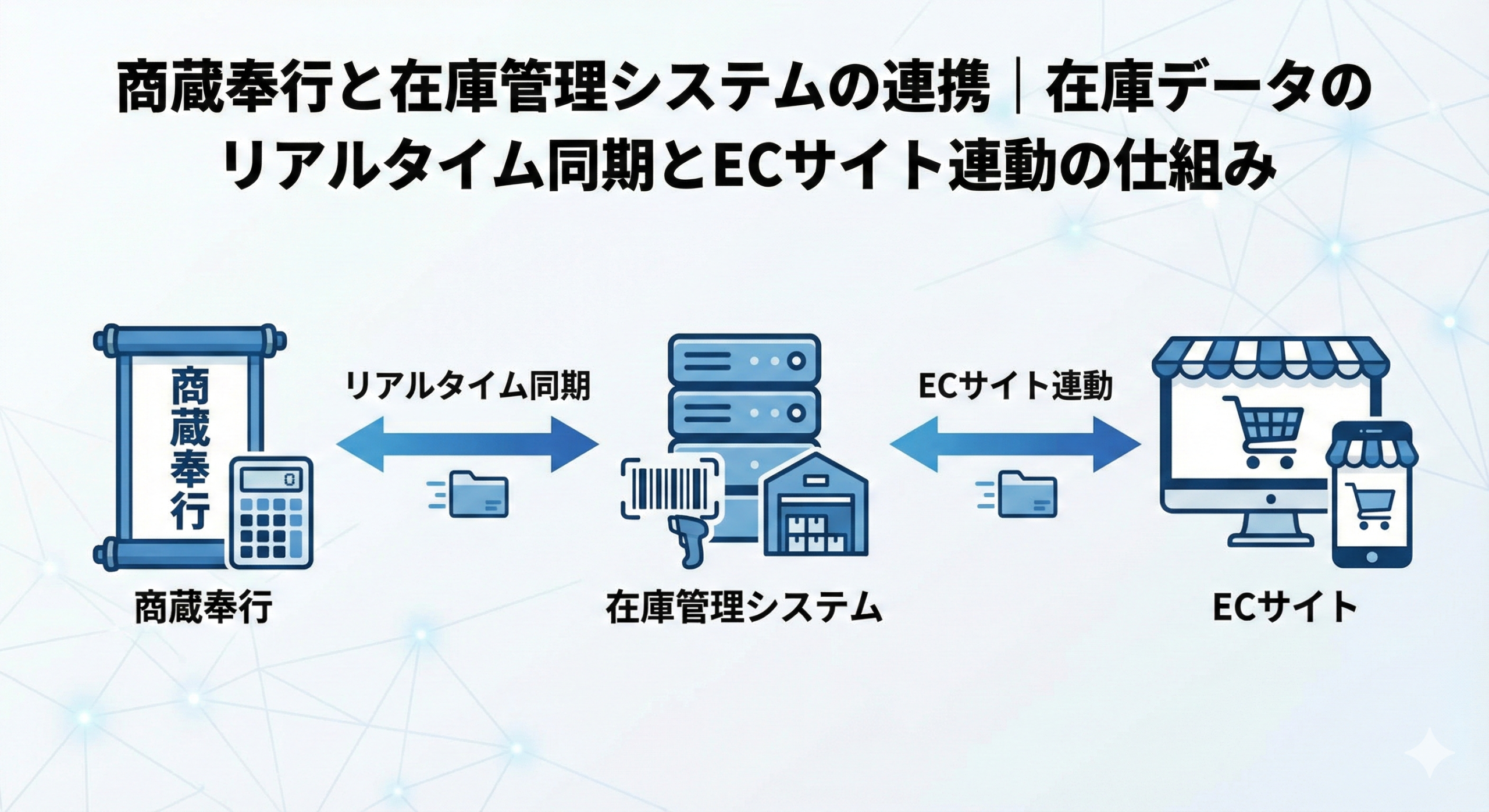 ブログサムネイル