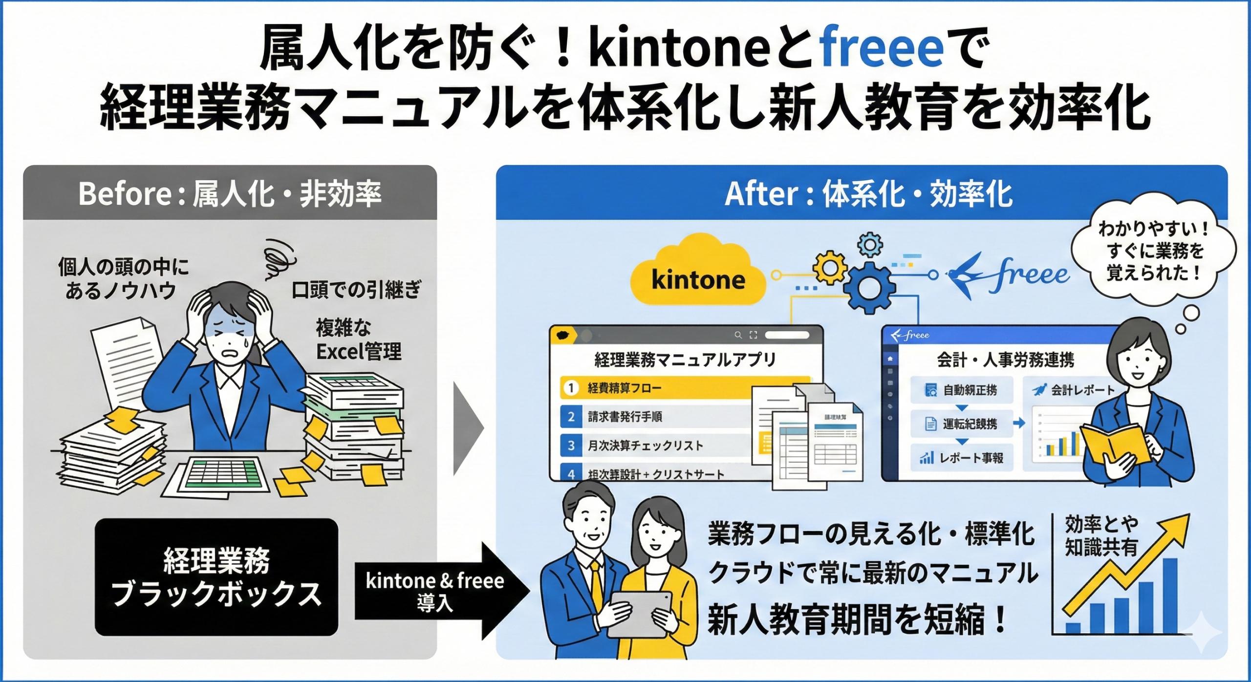 ブログサムネイル
