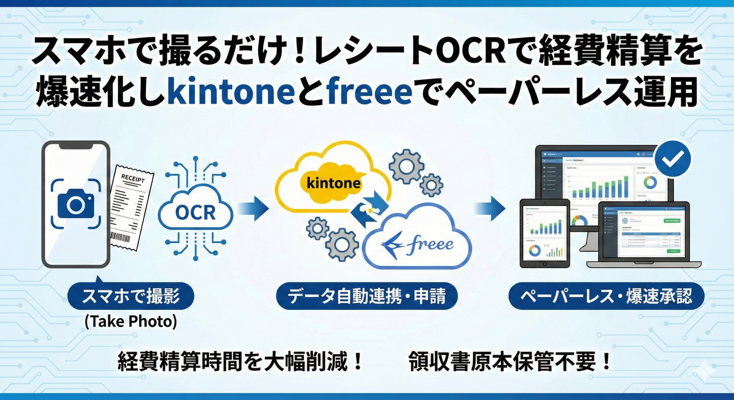 ブログサムネイル