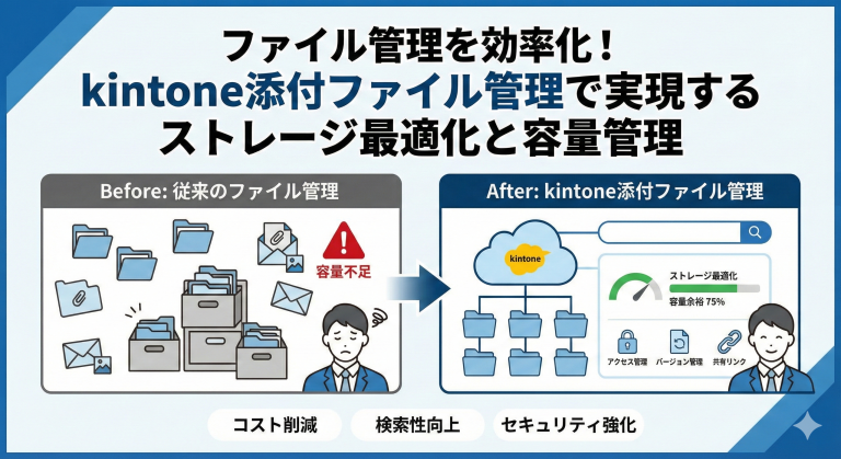 ファイル管理を効率化！kintone添付ファイル管理で実現するストレージ最適化と容量管理