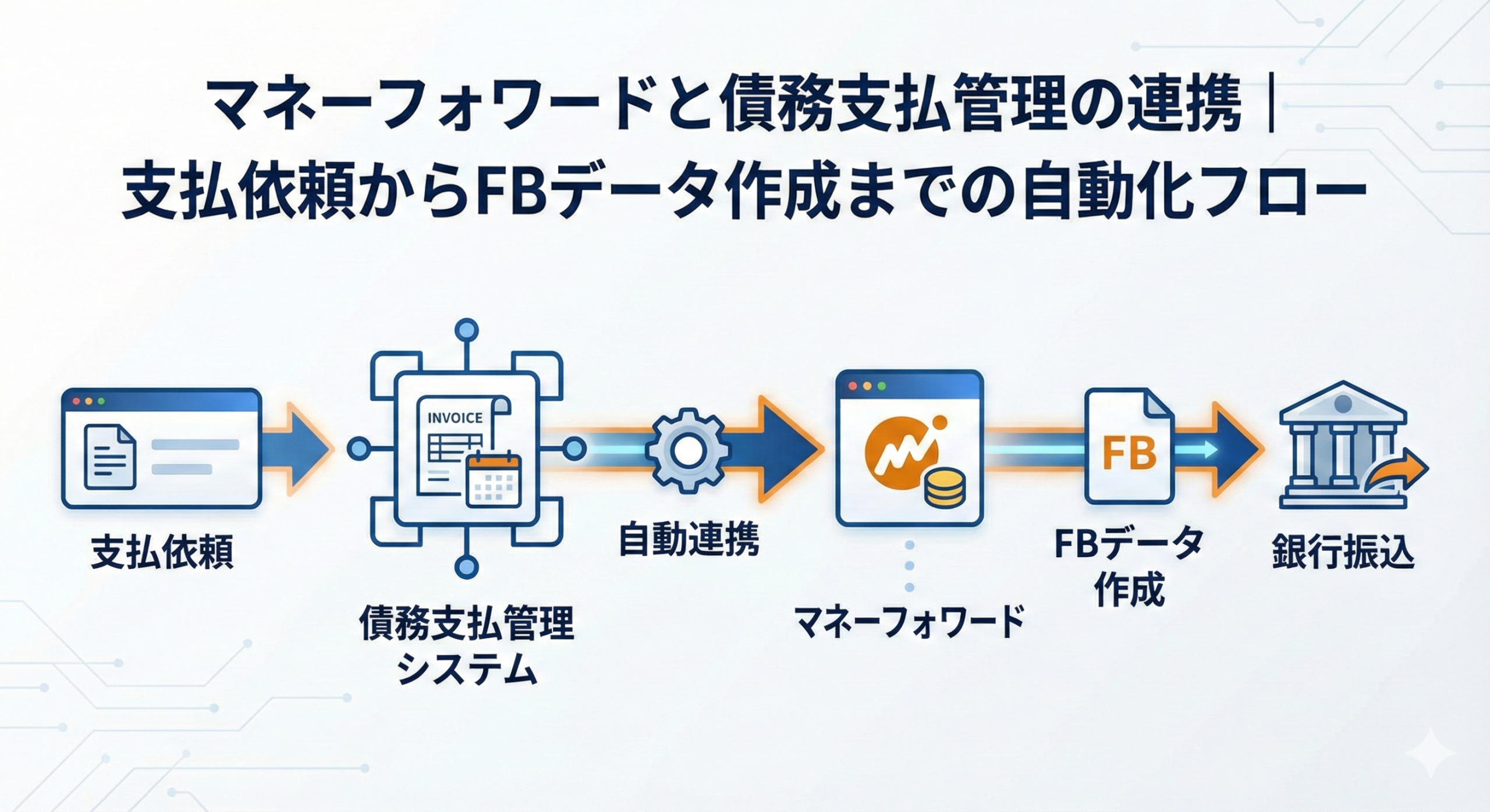 ブログサムネイル