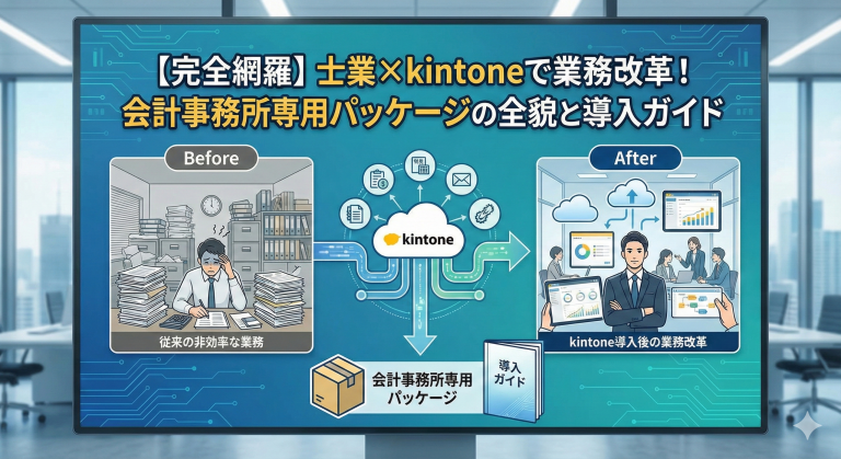 【完全網羅】士業×kintoneで業務改革！会計事務所専用パッケージの全貌と導入ガイド