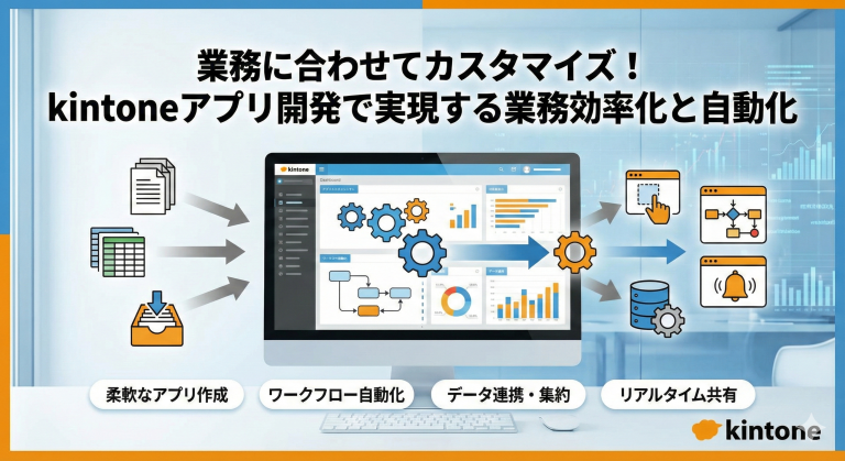 業務に合わせてカスタマイズ！kintoneアプリ開発で実現する業務効率化と自動化