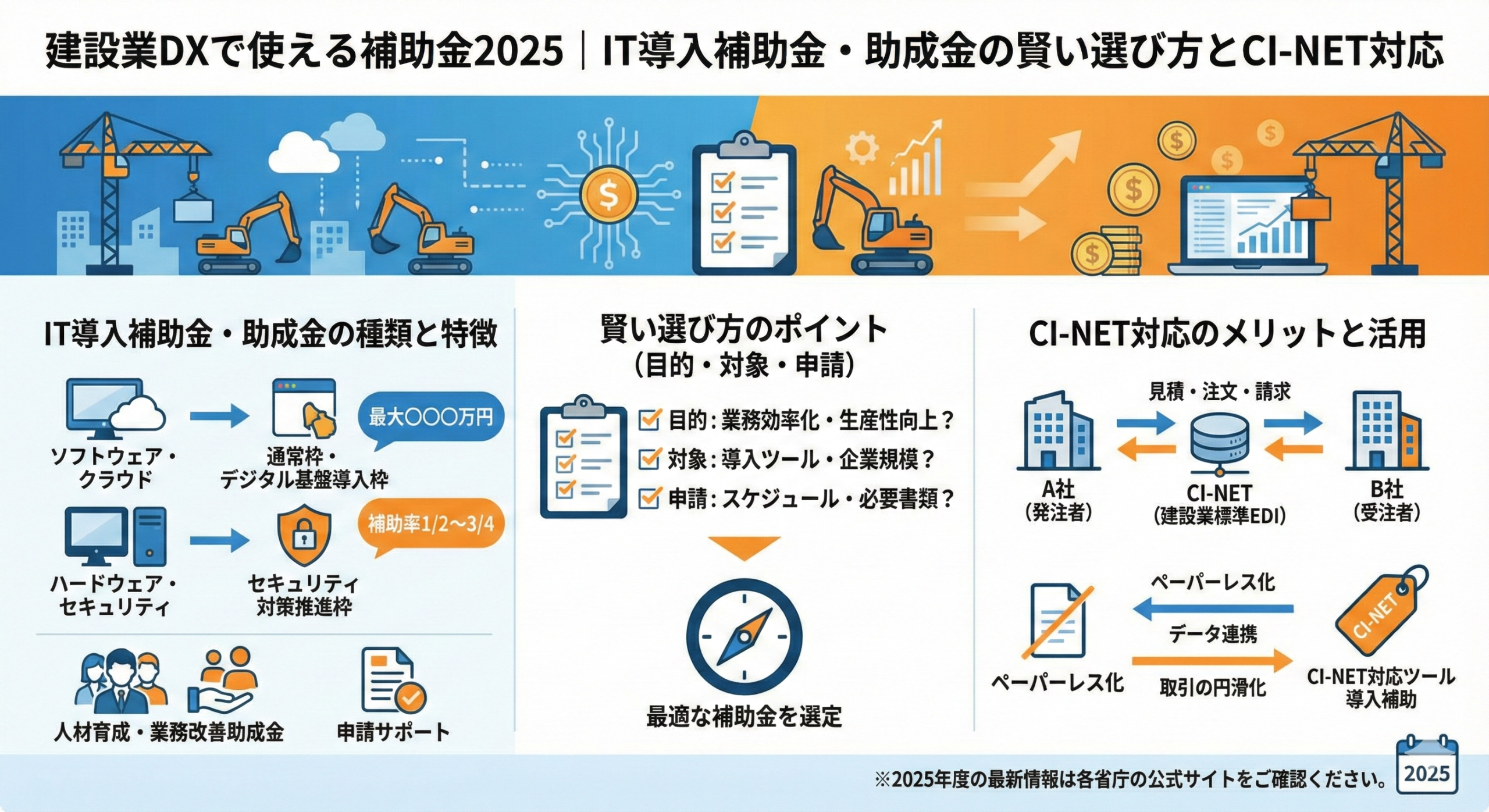 ブログサムネイル