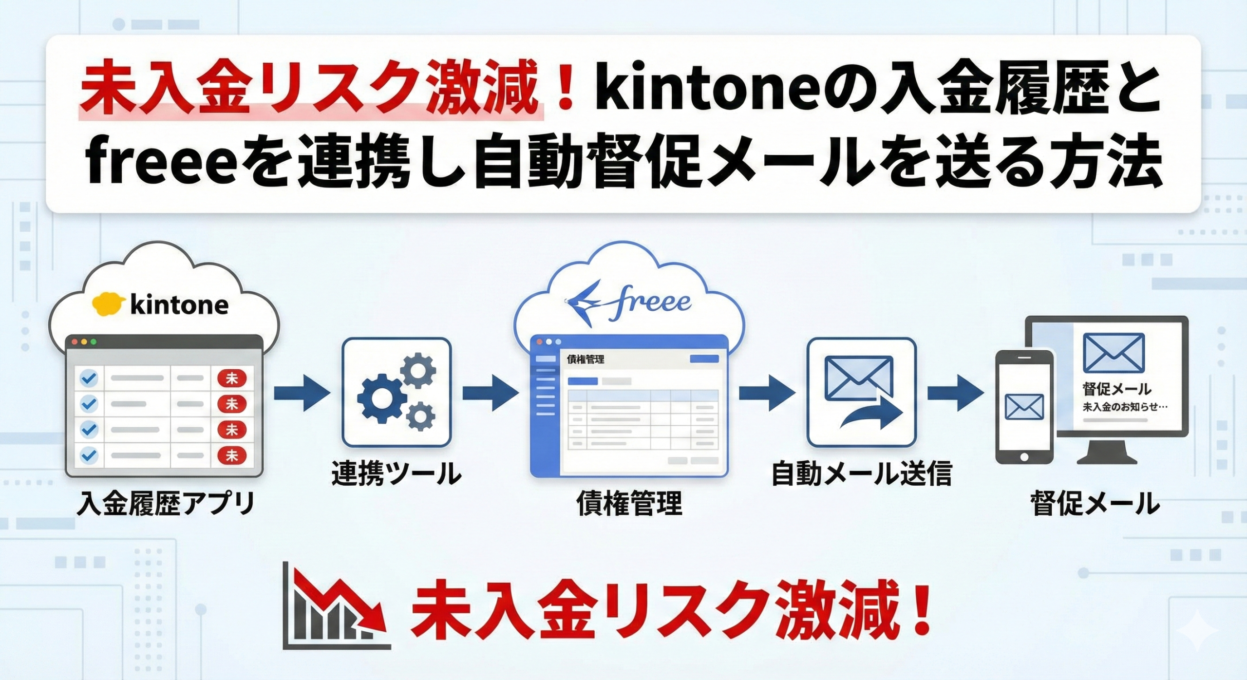 ブログサムネイル