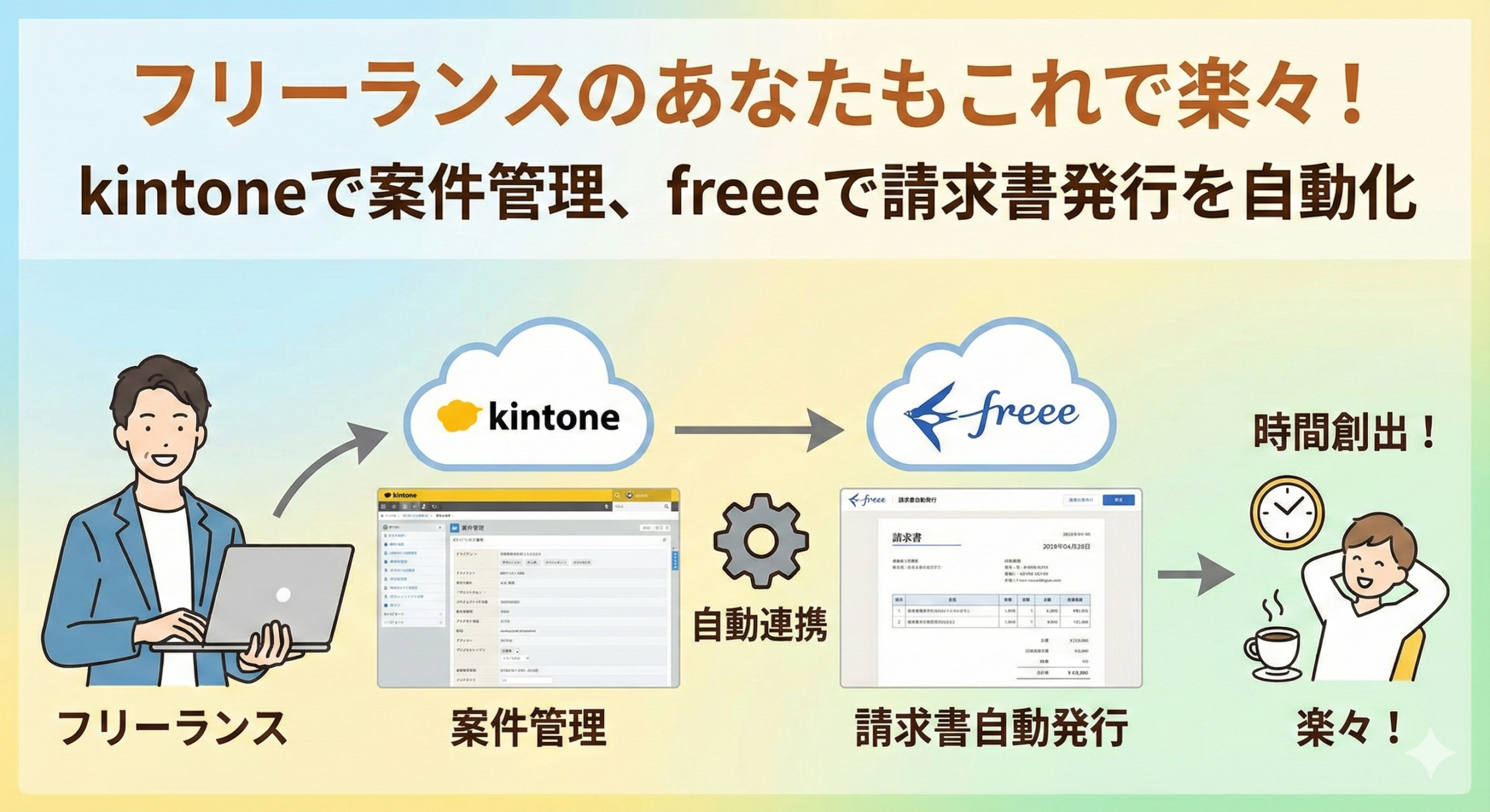 ブログサムネイル