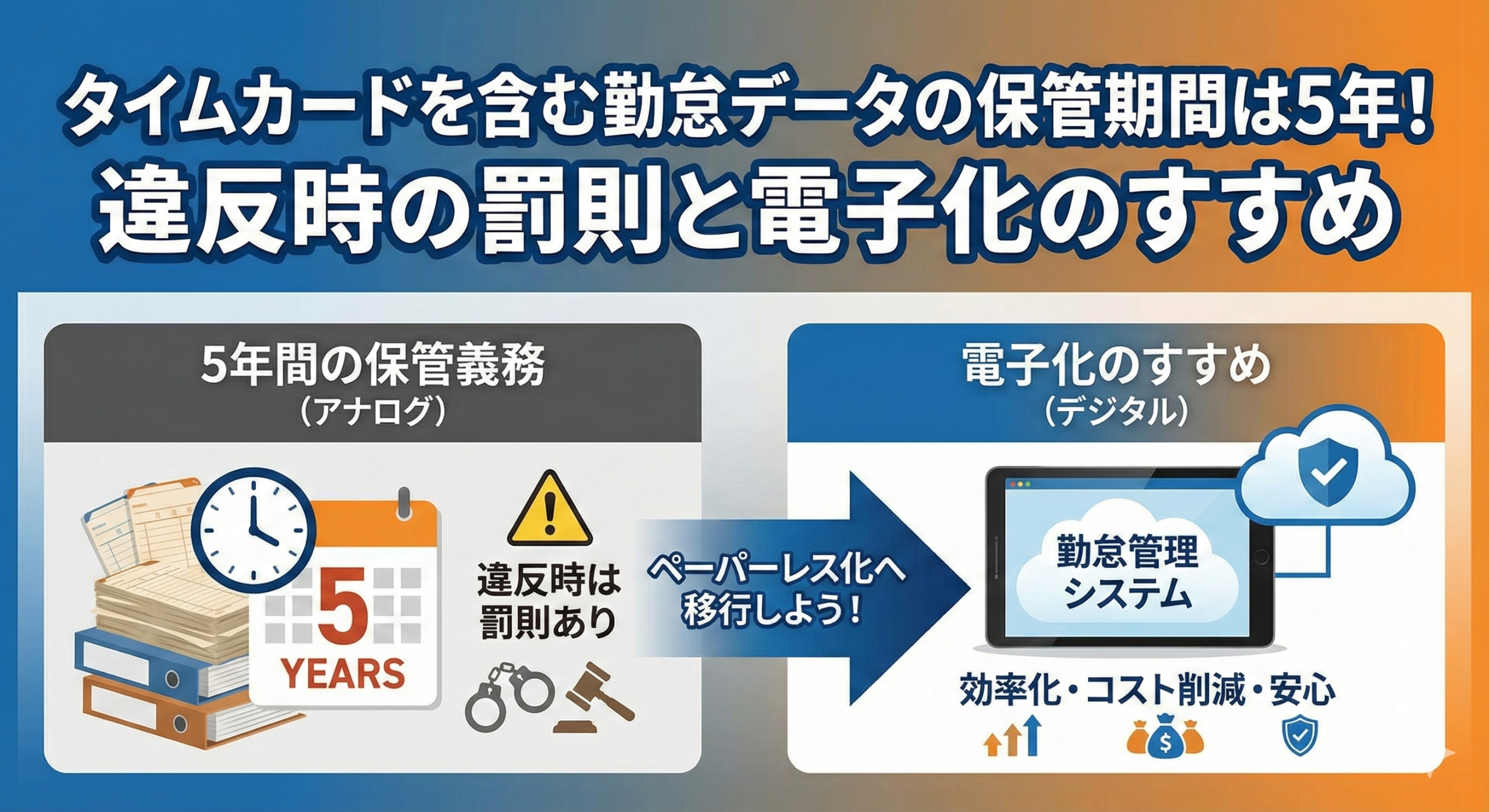 ブログサムネイル