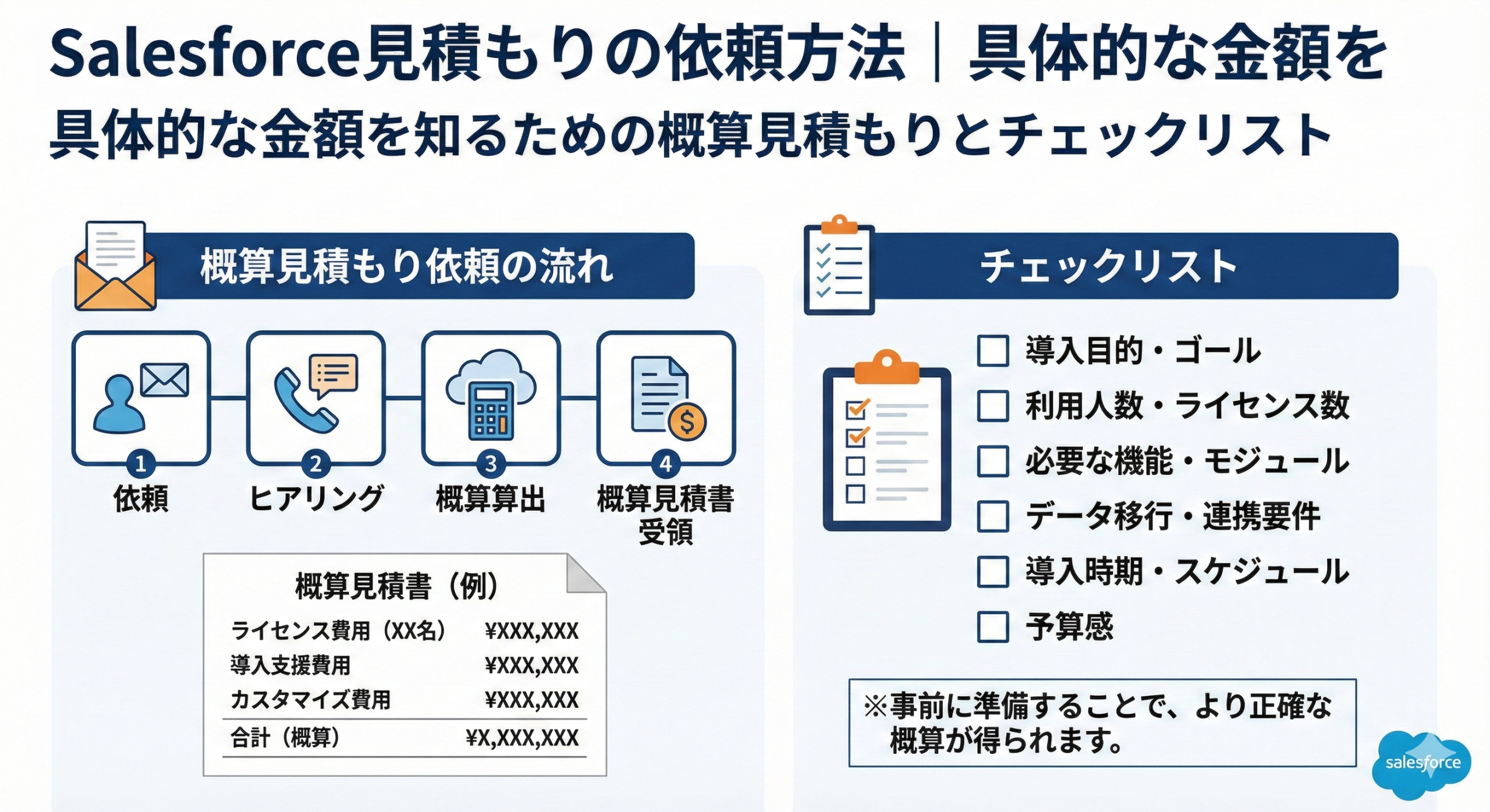 ブログサムネイル