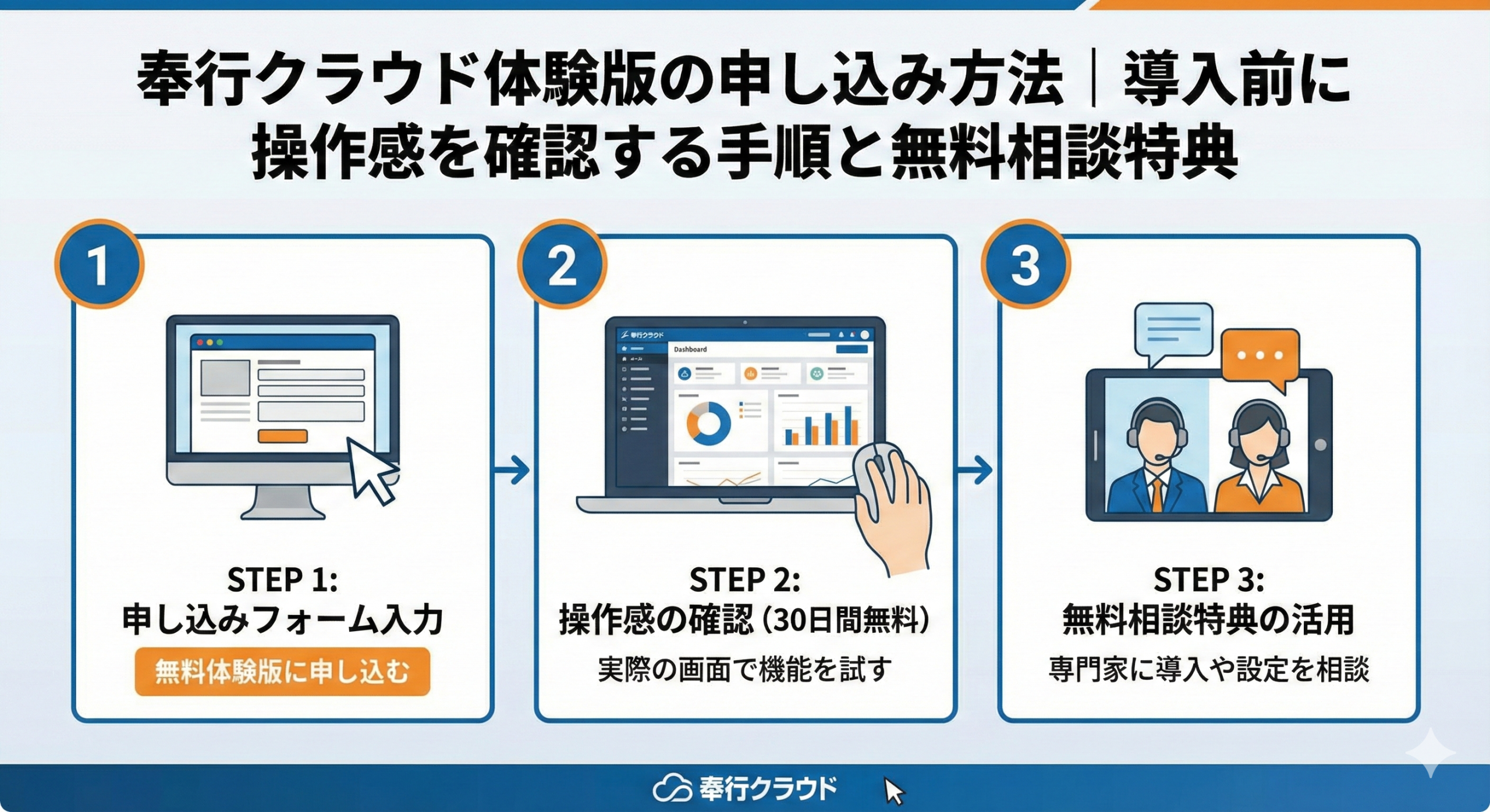 ブログサムネイル